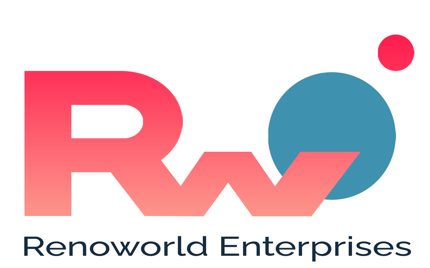 RenoWorld Enterprises Logo